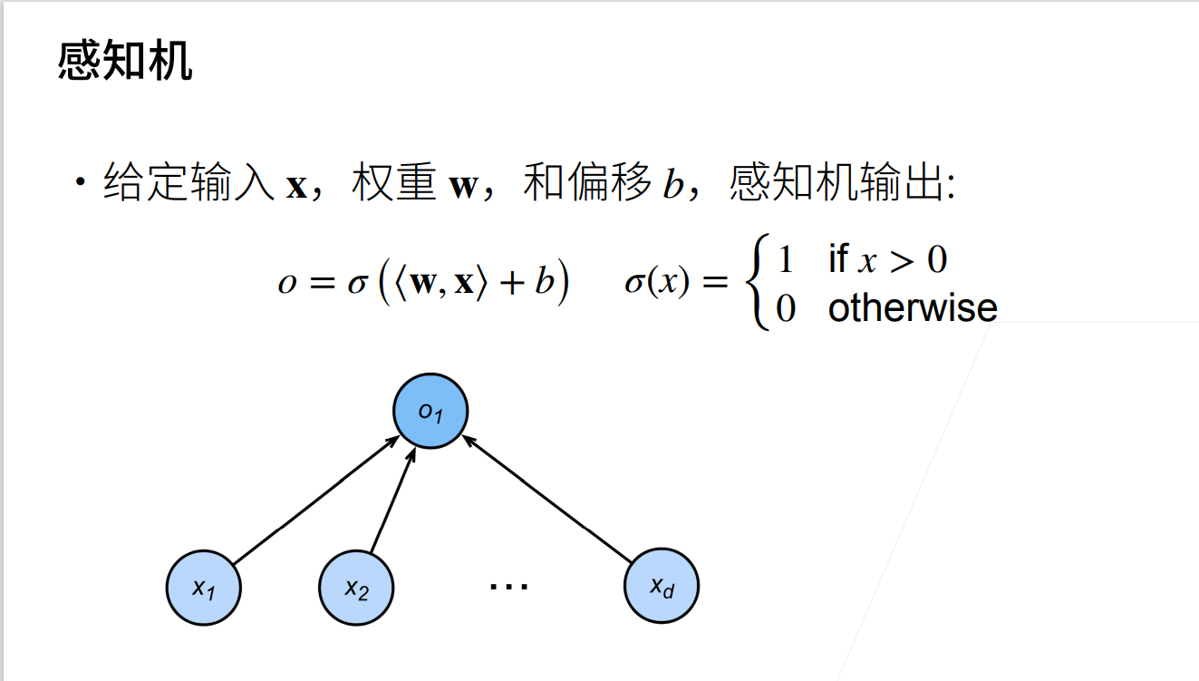 感知机