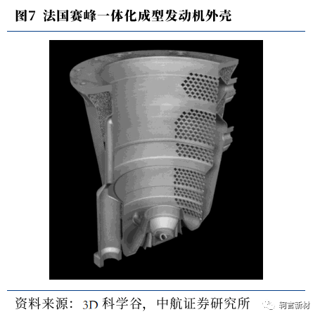 法国赛峰一体化成型发动机外壳