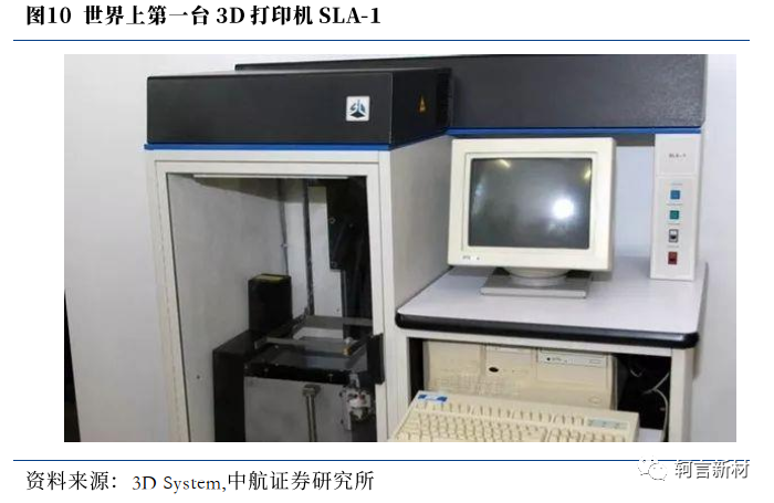 世界上第一台 3D 打印机 SLA-1