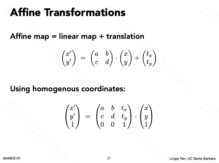 Affine Transformations