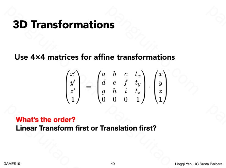 3D Transformations