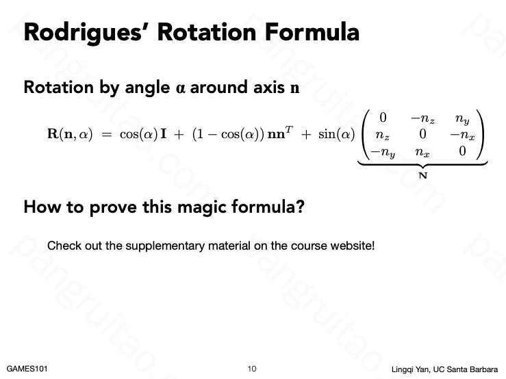 Rodrigues&rsquo; Rotation Formula