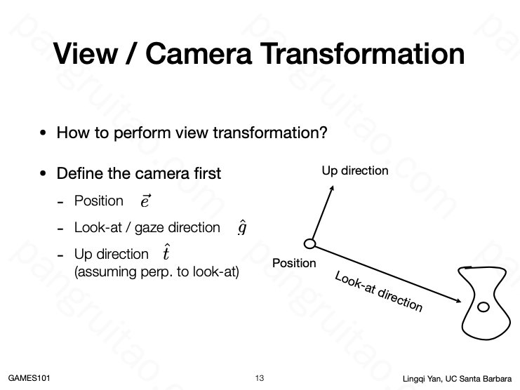 View/Camera Transformation