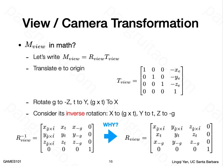 View/Camera Transformation