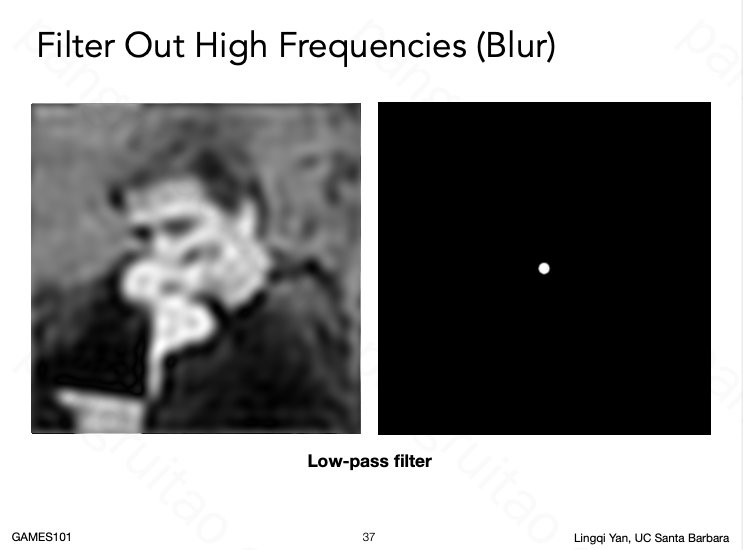 Filter Out High Frequencies（Blur）