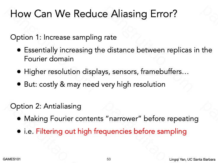 How can we reduce Aliasing Error