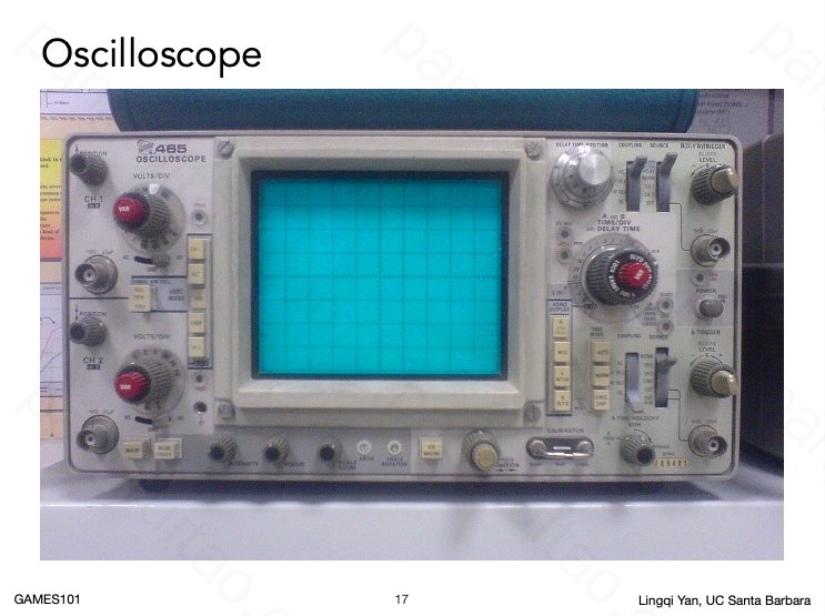 Oscilloscope