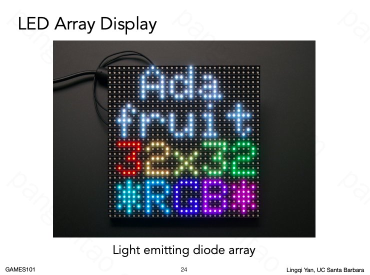 LED Array Display