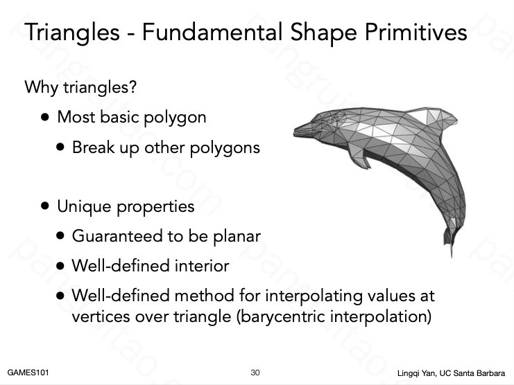 Triangles