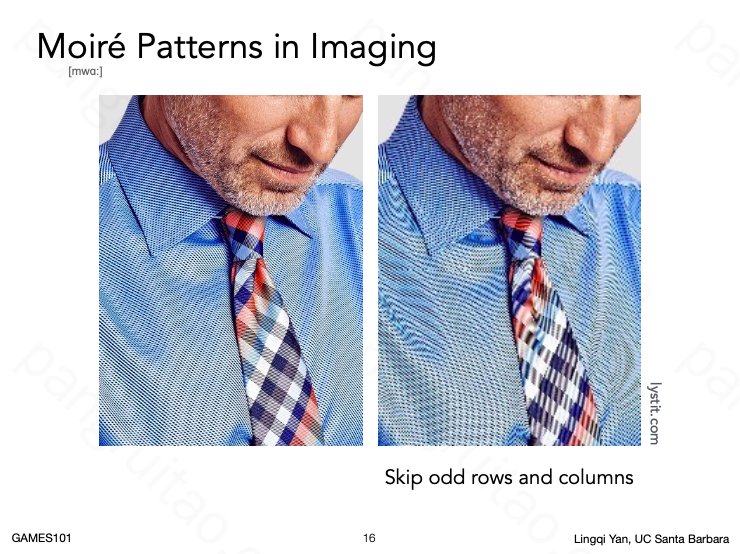 Moire Patterns in Imaging