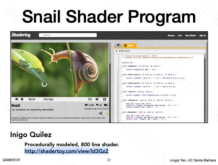 Snail Shader Program